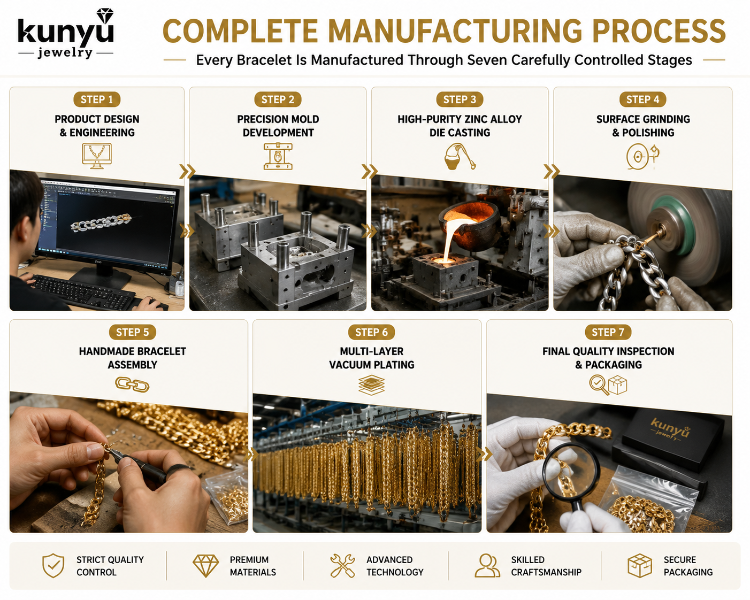 Jak wybrać odpowiedniego producenta diamentowych naszyjników hip-hopowych? Jak wybrać odpowiedniego producenta diamentowych naszyjników hip-hopowych?